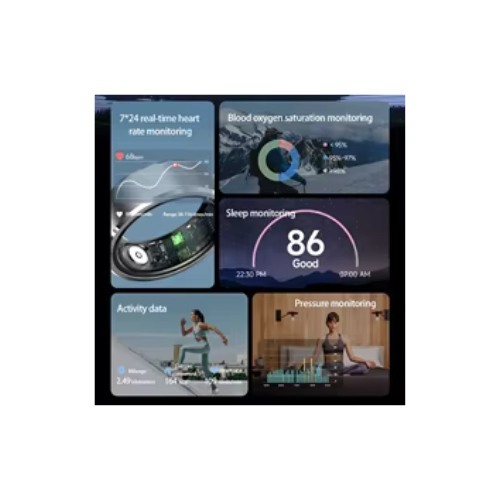 CircleOne Wearables -Smart rings
