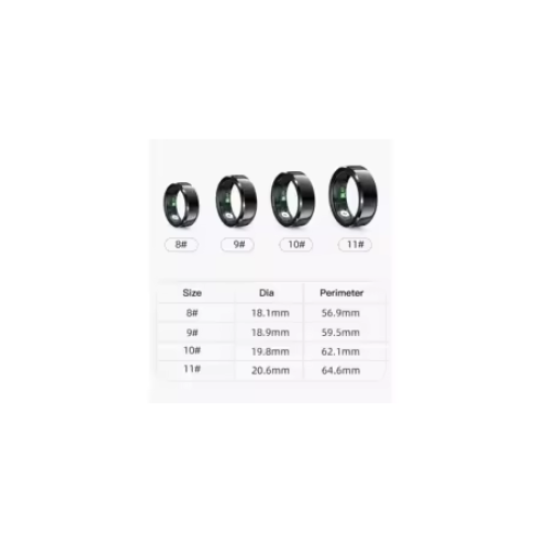CircleOne Wearables -Smart rings
